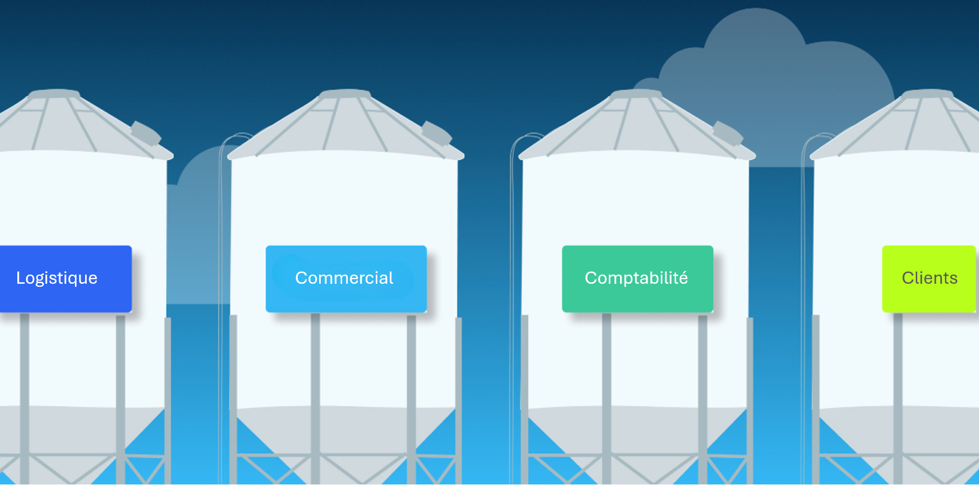 Silos